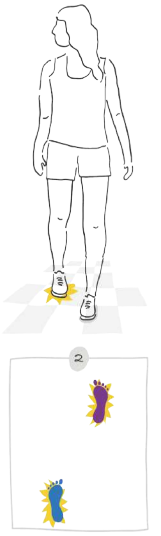 Ilustração representando uma garota em pé executando um passo em um compasso binário, em sequência à imagem anterior. A segunda etapa é a seguinte:  2. Com um dos pés à frente e o outro pé atrás, o pé de trás pisa o chão sem sair do lugar.