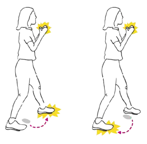 Ilustração representando uma garota executando duas etapas de um movimento de valsa. Na primeira etapa ela está em pé, com os pés paralelos, batendo uma palma enquanto pisa com o pé esquerdo. Na segunda etapa, ela bate uma palma enquanto pisa com o pé direito.