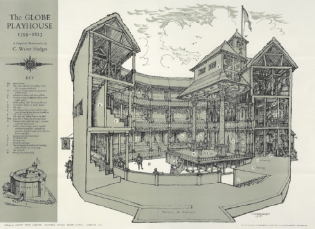 Ilustração representando um teatro com três andares de arquibancadas, com um palco retangular elevado em relação a uma arena central de formato circular. Acima do palco, há um telhado sustentado por grandes colunas, e acima dele há uma sala com janelas que dão para o centro do teatro, além de uma torre no topo com uma bandeira hasteada. Ao lado da ilustração há legendas com informações sobre as diversas partes do teatro, porém elas estão ilegíveis.