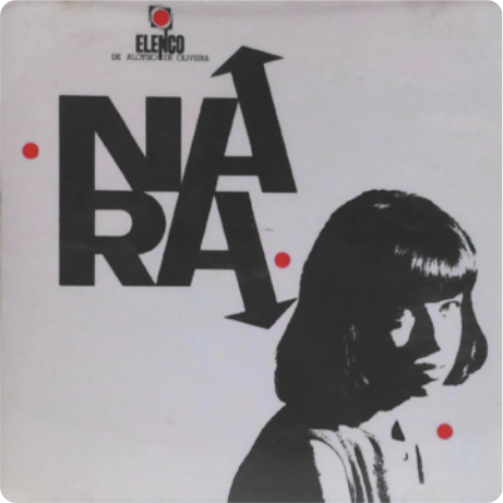 Capa de álbum com fotografia em preto e branco de Nara Leão. Ela é uma mulher com cabelos longos e lisos, com a franja reta. O nome 'Nara' está escrito na capa do álbum com tipografia e design gráfico modernista, inserindo setas em diagonal para cima e para baixo nas letras 'A' do nome da cantora.