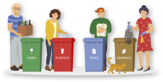 Ilustração de quatro pessoas fazendo descarte dos lixos nos cestos dispostos lado a lado. Um homem joga garrafas de vidro no cesto de lixo destinado a vidros recicláveis. Uma mulher joga uma garrafa plástica no cesto de lixo destinado a plásticos recicláveis. Um homem joga uma pilha de papéis no cesto de lixo destinado a papéis recicláveis. Uma mulher joga um saco de lixo orgânico no cesto de lixo destinado a lixo orgânico. Um gato está caminhando em frente ao cesto de lixo orgânico.