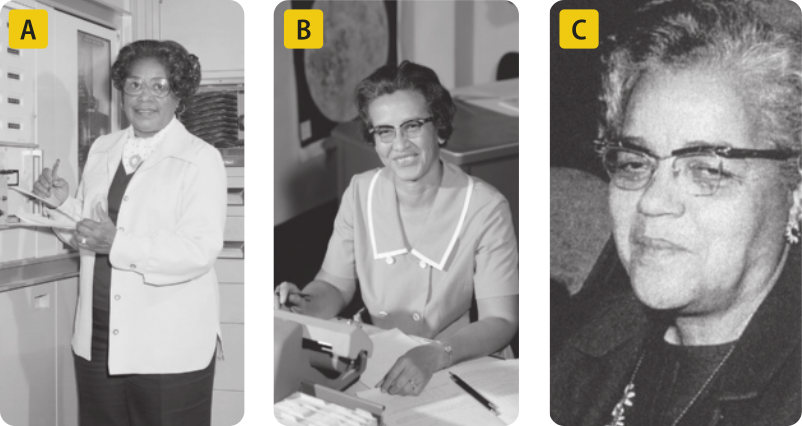 Fotografia A. Mary Jackson é uma mulher negra de cabelos curtos e cacheados. Veste jaleco, óculos e segura uma prancheta e caneta enquanto sorri para a foto. Fotografia B. Katherine Johnson é uma mulher negra de cabelos curtos e lisos. Usa vestido e óculos, enquanto sorri para a foto. Está sentada à mesa, na qual estão um datilógrafo e uma caneta. Fotografia C. Dorothy Vaughan é uma mulher negra de cabelos curtos e lisos. Usa óculos e brincos enquanto sorri para a foto.