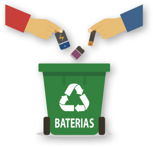 Ilustração de mãos jogando pilhas e baterias em um cesto de lixo. No cesto está escrito 'baterias' e o símbolo da reciclagem, o triângulo formado por três setas.