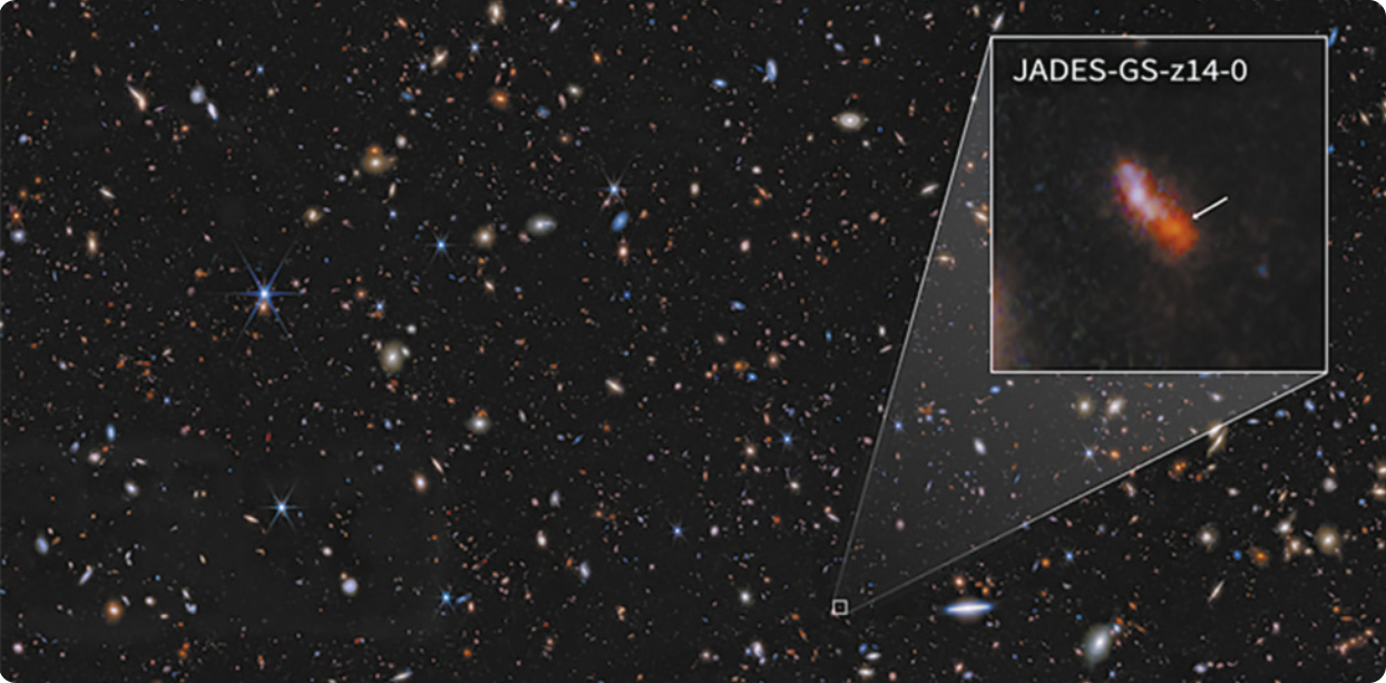 Imagem do universo com estrelas. Há destaque para a galáxia JADES-GS-z14-0.