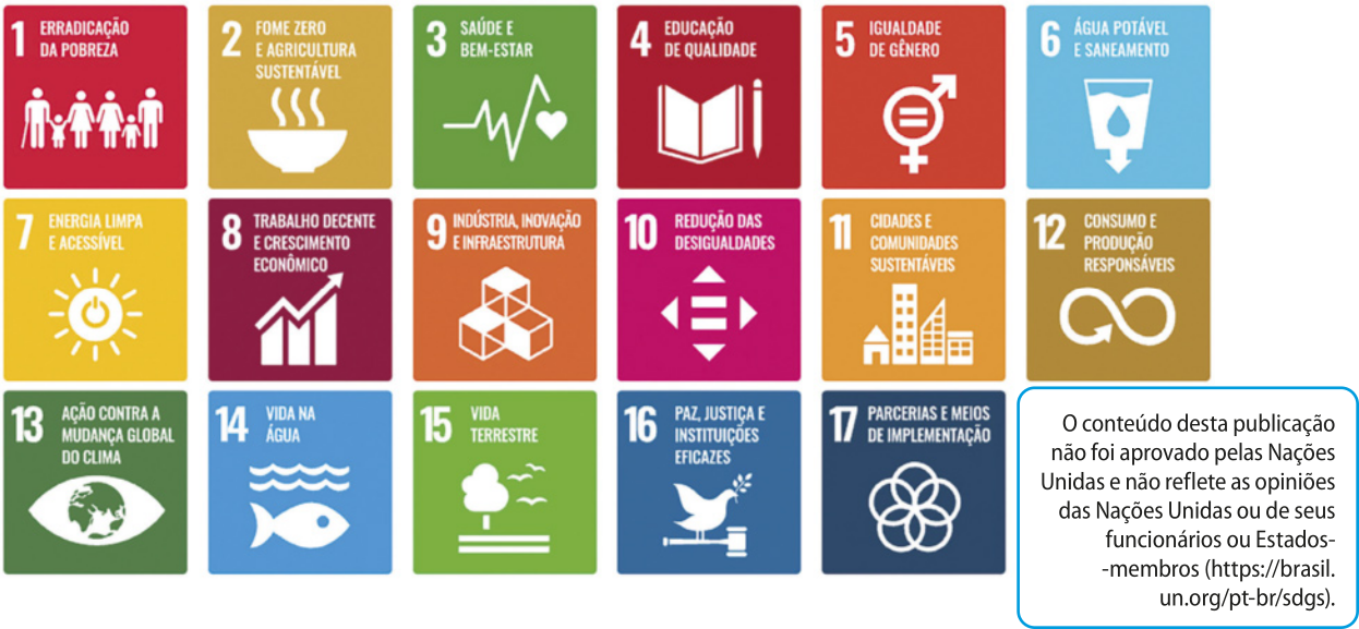 Imagem dos 17 Objetivos de Desenvolvimento Sustentável da ONU. Eles são: 1. Erradicação da pobreza. 2. Fome zero e agricultura sustentável. 3. Saúde e bem estar. 4. Educação de qualidade. 5. Igualdade de gênero. 6. Água potável e saneamento. 7. Energia limpa e acessível. 8. Trabalho decente e crescimento econômico. 9. Indústria, inovação e infraestrutura. 10. Redução das desigualdades. 11. Cidades e comunidades sustentáveis. 12. Consumo e produção responsáveis. 13. Ação contra a mudança global do clima. 14. Vida na água. 15. Vida terrestre. 16. Paz, justiça e instituições eficazes. 17. Parcerias e meios de implementação.