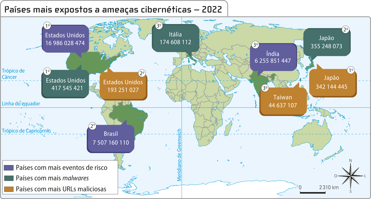 Mapa intitulado 'Países mais expostos a ameaças cibernéticas - 2022'. A legenda mostra três categorias: Países com mais eventos de risco: Estados Unidos, 16 986 028 474; Brasil 7 507 160 110; Índia 6 255 851 447. Países com mais malwares: Estados Unidos 417 545 421; Japão 355 248 073; Itália 174 608 112. Países com mais URLs maliciosas: Japão 342 144 445; Estados Unidos 193 251 027; Taiwan 44 637 107.
