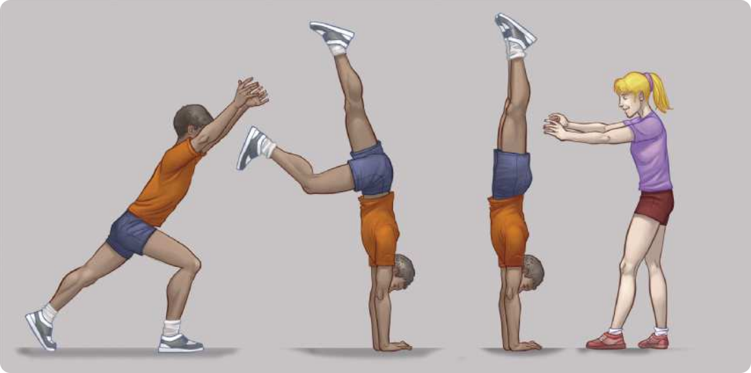 Ilustração representando um garoto realizando uma parada de mão, em três etapas. Elas são as seguintes: 1. Com a perna direita flexionada à frente, o garoto estende a perna esquerda atrás, alinhando-a com o tronco inclinado para a frente, com a coluna ereta e os braços erguidos para o alto, estendidos ao lado da cabeça. 2. O garoto inicia a parada de mão descendo o tronco em direção ao chão, apoiando-se com as palmas das mãos paralelas, ficando de cabeça para baixo com os braços estendidos e a coluna ereta alinhadas verticalmente. Então, simultaneamente, joga as pernas para o alto, iniciando com a perna de trás, e depois estende a perna da frente para o alto. 3. O garoto equilibra-se na parada de mão com todo o corpo alinhado na vertical, e uma garota atrás dele fica posicionada com os braços estendidos em direção às pernas dele, para auxiliá-lo a se equilibrar com as pernas para cima.