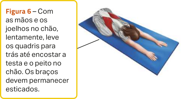 Figura 6. Ilustração de uma mulher ajoelhada sobre um colchonete estendido no chão. Sentada sobre os calcanhares, ela deita o tronco para a frente sobre as pernas, apoiando a testa no colchonete e estendendo os braços à frente, com as palmas das mãos apoiadas. A ilustração destaca o alongamento dos músculos laterais das costas da mulher. O texto diz: 'Com as mãos e os joelhos no chão, lentamente, leve os quadris para trás até encostar a testa e o peito no chão. Os braços devem permanecer esticados.'