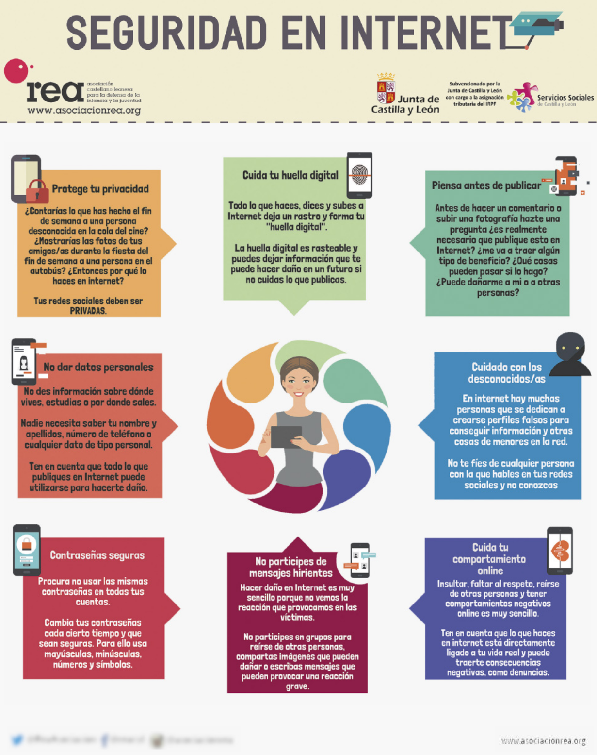 Infográfico 'Seguridad en internet'. Abaixo do título estão os brasões e logotipos dos criadores do infográfico. No centro do infográfico há a ilustração de uma mulher segurando um tablet, rodeada por um círculo dividido por cores. Cada cor está conectada a um quadro da mesma cor. Os quadros contêm as seguintes ilustrações e informações escritas: Quadro 1. Celular com um cadeado fechado. 'Protege tu privacidad. ¿Contarías lo que has hecho el fin de semana a una persona desconocida en la cola del cine? ¿Mostrarías las fotos de tus amigos o amigas durante la fiesta del fin de semana a una persona en el autobús? ¿Entonces por qué lo haces en internet? Tus redes sociales deben ser privadas'; Quadro 2. Celular com uma digital sendo escaneada. 'Cuida tu huella digital. Todo lo que haces, dices y subes a internet deja un rastro y forma tu 'huella digital'. La huella digital es rasteable y puedes dejar información que te puede hacer daño en un futuro si no cuidas lo que publicas'; Quadro 3. Celular com ícones de redes sociais. 'Piensa antes de publicar. Antes de hacer un comentario o subir una fotografía hazte una pregunta ¿es realmente necesario que publique esto en internet? ¿me va a traer algún tipo de beneficio? ¿Qué cosas pueden pasar si lo hago? ¿Pueden dañarme a mi o a otras personas?; Quadro 4. Celular com a foto de uma pessoa e espaços com informações. 'No dar datos personales. No des información sobre dónde vives, estudias o por donde sales. Nadie necesita saber tu nombre y apellidos, número de teléfono o cualquier dato de tipo personal. Ten en cuenta que todo lo que publiques en internet puede utilizarse para hacerte daño'; Quadro 5. Sombra de uma pessoa. 'Cuidado con los desconocidos o desconocidas. En internet hay muchas personas que se dedican a crearse perfiles falsos para conseguir información y otras cosas de menores en la red. No te fíes de cualquier persona con la que hables en tus redes sociales y no conozcas'; Quadro 6. Celular com uma imagem de cadeado, com espaço para 'login' e senha. 'Contraseñas seguras. Procura no usar las mismas contraseñas en todas tus cuentas. Cambia tus contraseñas cada cierto tiempo y que sean seguras. Para ello usa mayúsculas, minúsculas, números y símbolos'; Quadro 7. Celular com troca de mensagens. 'No participes de mensajes hirientes. Hacer daño en internet es muy sencillo porque no vemos la reacción que provocamos en las víctimas. No participes en grupos para reírse de otras personas, compartas imágenes que pueden dañar o escribas mensajes que pueden provocar una reacción grave'; Quadro 8. Celular com imagem de um coração com um caminho de linhas com muitas curvas. 'Cuida tu comportamiento online. Insultar, faltar al respeto, reírse de otras personas y tener comportamientos negativos online es muy sencillo. Ten en cuenta que lo que haces en internet está directamente ligado a tu vida real y puede traerte consecuencias negativas, como denuncias'.