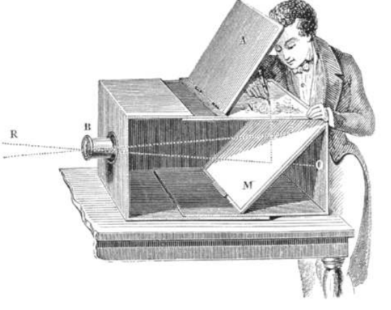Ilustração de um homem, usando casaca, olhando dentro de uma caixa de madeira, uma câmara escura fotográfica antiga, com a tampa levantada. Dentro da caixa, ao fundo um papel inclinado. A caixa tem um orifício na parte da frente por onde entra a luz.