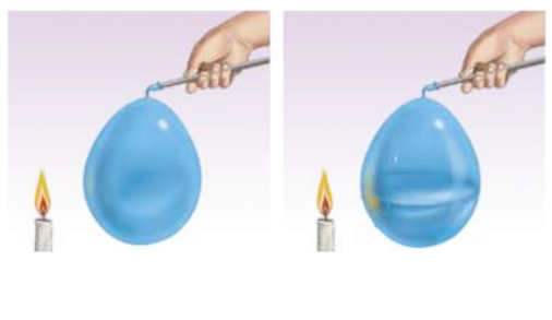 Ilustração em dois quadros. Q1: Imagem de uma mão, segurando uma haste, presa em uma bexiga cheia com ar, próxima á uma vela acesa. Q2: Imaqgem de uma mão, segurando uma haste, presa em uma bexiga cheia de ar e água, próxima á uma vela acesa.