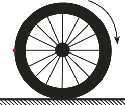 Ilustração de uma roda de bicicleta girando no sentido horário. Um ponto vermelho está marcado na lateral direita da roda, sobre sua superfície.