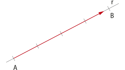 Representação de um vetor. Sobre uma linha graduada e inclinada, há uma seta identificada pela letra r (minúscula), que aponta para a região superior à direita. A linha se inicia no ponto A (maiúsculo) e aponta para um ponto B (maiúsculo).