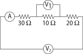 Representação de um circuito elétrico. Na imagem, um circuito com três resistores sequencias horizontais: '30 ohms', '10 ohms' e '20 ohms'. Três pontos estão no circuito: ponto 'A' a esquerda na reta horizontal, ponto 'V1' paralelo a linha horizontal, acima e 'V2' paralelo horizontal, abaixo.