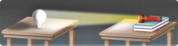 Representação da disposição dos objetos de um experimento. Na imagem um copo de vidro, com uma bola branca em cima, disposto sobre uma mesa. Outra mesa a frente com uma lanterna acesa, apontando apoiada em livros, apontando para a bola branca.