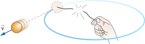 Ilustração da mão de uma pessoa girando uma esfera presa por um fio, que arrebenta, seta 'V' na esfera apontando para fora do movimento circular.