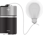 Ilustração de um esquema de ligação elétrica. Na imagem, uma pilha cilíndrica, com o polo positivo para cima. Ao lado, uma lâmpada, ligada ao polo positivo, por um fio paralelo.
