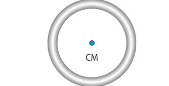 Representação de um anel homogêneo, ao centro do aro encontra-se o 'CM'.