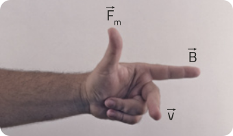 Imagem de uma mão esquerda de uma pessoa, com o polegar apontando para cima com a letra' F m', o dedo indicador , apontando para frente coma letra' B'e o dedo do meio apontando para o lado 'v'