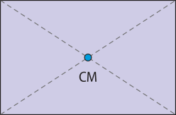 Representação de um retângulo com retas tracejadas saindo de suas diagonais e cruzando no centro 'CM'.