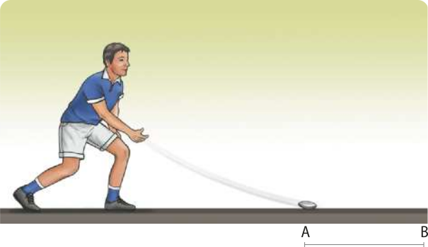 Representação de uma pessoa jogando uma peça, em um jogo. A pessoa está a esquerda da imagem, a peça está em uma posição 'A' a direita de uma superfície horizontal plana.