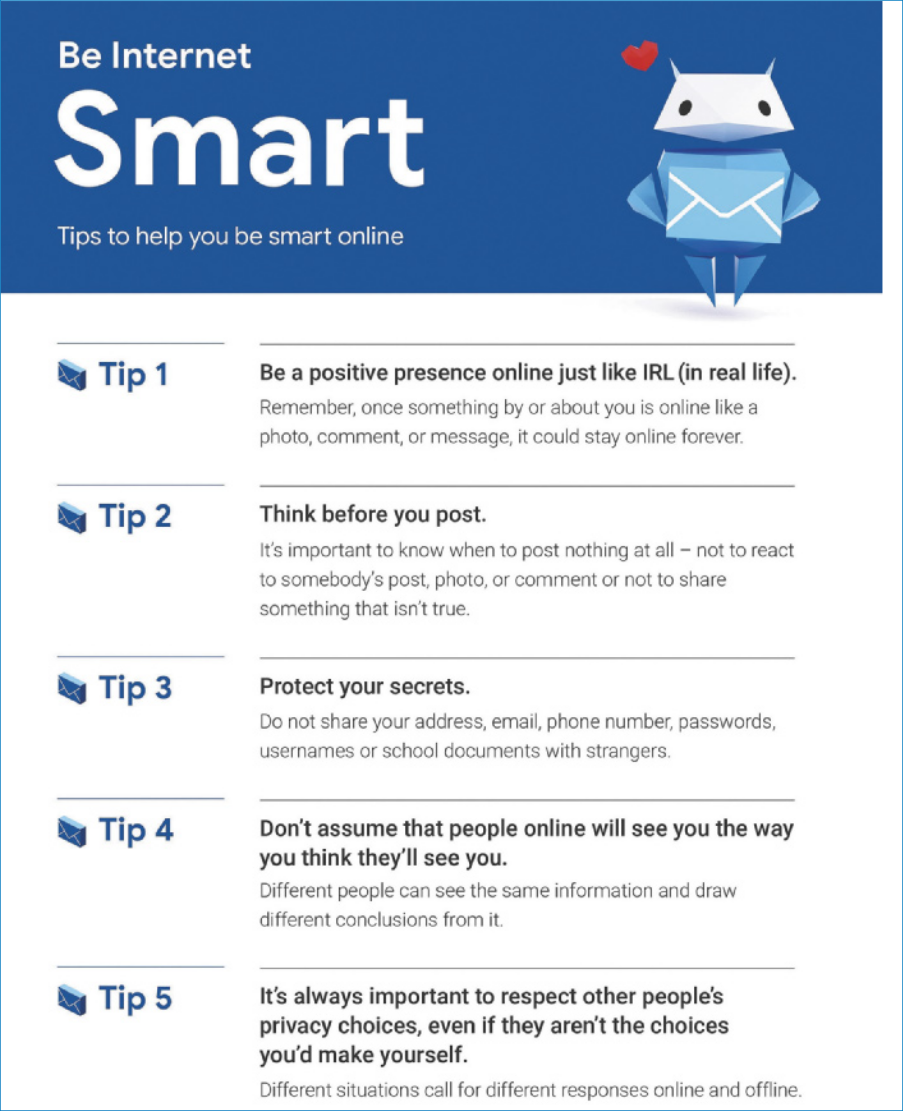 Reprodução de página de internet com o título: 'Be internet Smart. Tips to help you be smart online', acompanhado da imagem de um robô, segurando um envelope, com um coração ao lado. Abaixo, há o seguinte texto: 'Tip 1: Be a positive presence online just like IRL (in real life). Remember, once something by or about you is online like a photo, comment, or message, it could stay online forever; Tip 2: Think before you post. It’s important to know when to post nothing at all – not to react to somebody’s post, photo, or comment or not to share something that isn’t true. Tip 3: Protect your secrets. Do not share your address, email, phone number, passwords, usernames or school documents with strangers. Tip 4: Donʼt assume that people online will see you the way you think theyʼll see you. Different people can see the same information and draw different conclusions from it. Tip 5: It’s always important to respect other people’s privacy choices, even if they aren’t the choices you’d make yourself. Different situations call for different responses online and offline.'