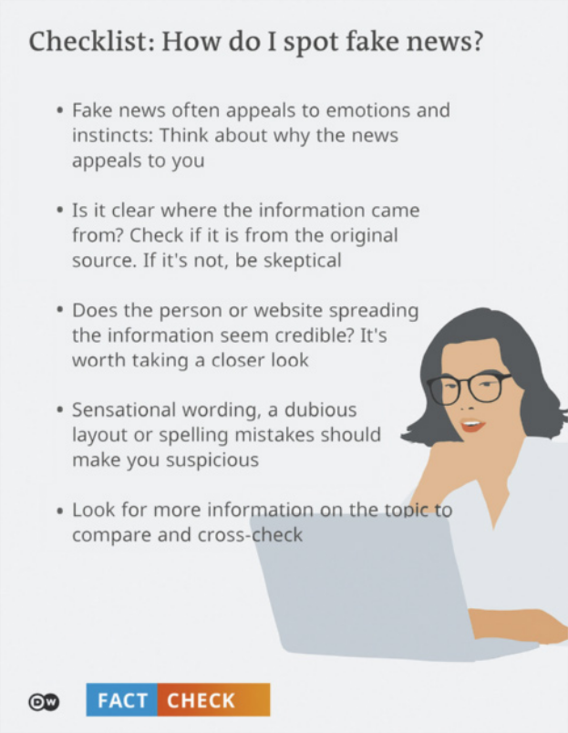 Reprodução de página da internet com o texto: 'Checklist: How do I spot fake news? Fast check Fake news often appeals to emotions and instincts: Think about why the news appeals to you Is it clear where the information came from? Check if it is from the original source. If it's not, be skeptical Does the person or website spreading the information seem credible? It's worth taking a closer look Sensational wording, a dubious layout or spelling mistakes should make you suspicious Look for more information on the topic to compare and cross-check'. Ao lado, há a ilustração de uma mulher sentada, olhando para a tela de um notebook, com a boca entreaberta e a mão próxima ao queixo, em expressão de atenção.