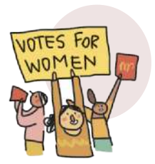 Ilustração de três mulheres reunidas. Uma delas está à frente, com os braços levantados, segurando um cartaz com os dizeres 'Votes for Women'. As outras duas estão logo atrás, segurando outros cartazes. Ao fundo, há um círculo em tom claro.