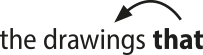 Imagem da expressão 'the drawings that'. A palavra 'that' está em destaque; há uma seta partindo dela e apontando para a palavra 'drawings'.