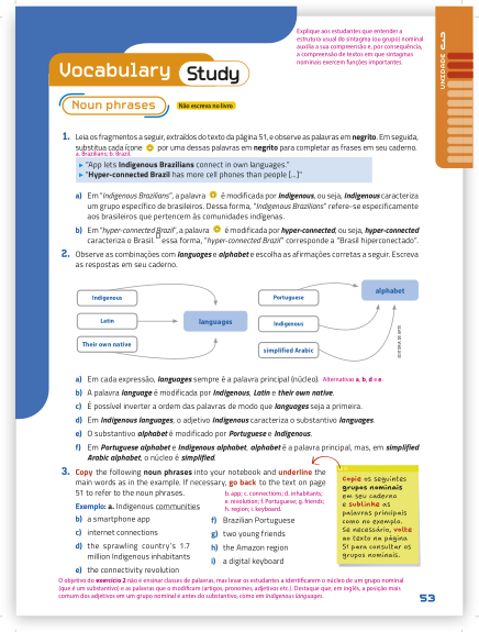 Reprodução de página do livro contendo a seção Vocabulary study.