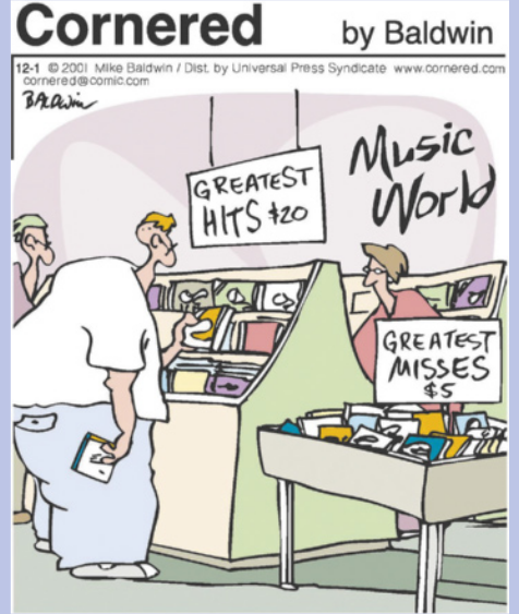 Charge intitulada 'Cornered'. Um homem em uma loja de música 'music world', está em pé na frente de um mostruário com CDs expostos de forma organizada com uma placa escrito: 'Greatest hits 20 dollars'. Ele segura um CD enquanto olha para o lado, onde há outr mostruário, menor e mais simples, com vários CDs desorganizados, e com a placa: 'Greatest misses 5 dollars'.