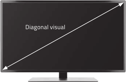 Imagem de um televisor de tela plana com a indicação de sua diagonal visual.