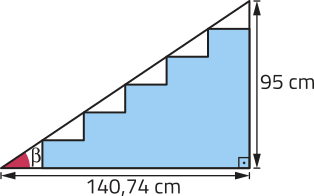 Imagem do perfil de uma escada. A linha que representa sua inclinação forma um triângulo retângulo cujos catetos correspondem ao comprimento total da escada, que é de 140,74 centímetros, e à altura total, que é de 95 centímetros. O ângulo formado entre a inclinação da escada e o comprimento total é beta.