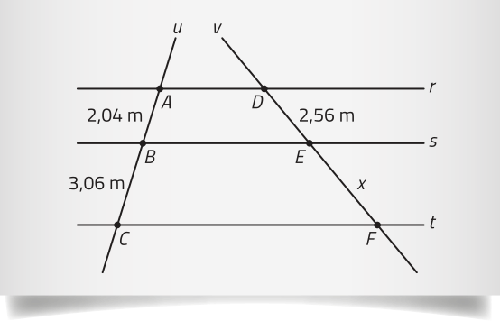 Imagem das retas paralelas horizontais r, s e t, intersectadas pelas transversais u e v. A reta u determina segmentos de medidas A B igual a 2,04 metros e B C igual a 3,06 metros. A reta v determina segmentos de medidas D E igual a 2,56 metros e E F igual a x.