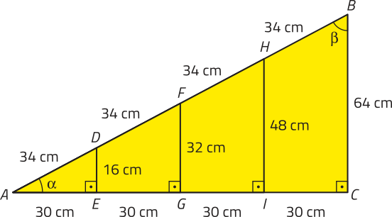 Imagem de um triângulo retângulo A B C com segmentos H I, F G e D E, paralelos ao cateto B C, determinando os triângulos retângulos semelhantes A H I, A F G e A D E. Temos as seguintes medidas de segmentos: A E, E G, G I e I C igual a 30 centímetros; A D, D F, F H e H B igual a 34 centímetros; B C igual a 64 centímetros; H I igual a 48 centímetros; F G igual a 32 centímetros; D E igual a 16 centímetros. O ângulo no vértice A é alfa, no vértice B é beta e no vértice C é reto.