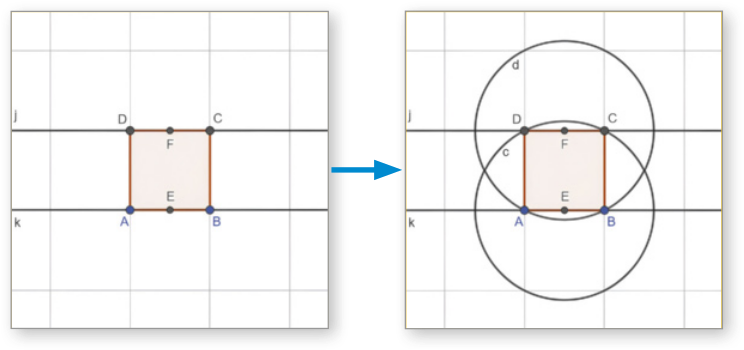 Imagem anterior. Agora temos retas horizontais j e k, que passam pelos lados C D e A B, respectivamente. Em seguida, são traçadas duas circunferências. A primeira é denominada c minúsculo, de centro E, e passa por C e D. A segunda é denominada  d minúsculo, de centro F, e passa por A e B.