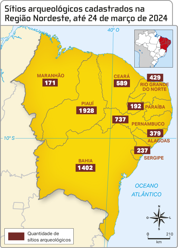 Mapa 'Sítios arqueológicos cadastrados na Região Nordeste, até 24 de março de 2024'. O mapa exibe a quantidade de sítios arqueológicos em cada estado da Região Nordeste: Maranhão: 171; Piauí: 1.928; Ceará: 589; Rio Grande do Norte: 429; Paraíba: 192; Pernambuco: 737; Alagoas: 379; Sergipe: 237; Bahia: 1.402.