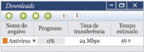 Imagem da janela Downloads. Temos: Nome do arquivo: Antivírus; Progresso: 0%; Taxa de transferência: 24 megabits por segundo; Tempo estimado: 49 segundos.