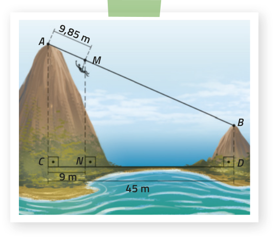 Esquema. Temos um trapézio retângulo A B C D, com um segmento M N paralelo às bases A C e B D. Os segmentos tem as seguintes medidas: C N igual a 9 metros, N D igual a 45 metros, e A M igual a 9,85 metros. Os segmentos C N e N D; A M e M B são correspondentes entre os pares. Os pontos A e B estão localizados no topo de dois montes, sendo A mais alto que B, e o segmento A B corresponde ao cabo de aço esticado. No ponto M está uma pessoa descendo pelo cabo.