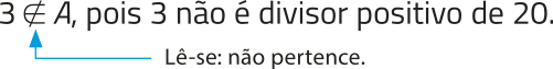 Imagem da expressão: 3 não pertence a A, pois 3 não é divisor positivo de 20. O símbolo de não pertence é semelhante à letra E com uma barra inclinada.