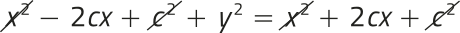Imagem da expressão: x elevado a 2 - 2cx + c^2 + y^2 = x^2 + 2cx + c^2. Os termos x ao quadrado e c ao quadrado estão simplificados.