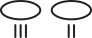 Imagem de uma elipse junto a três traços verticais, e uma elipse junto a dois traços verticais.