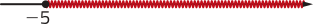 Imagem de uma reta real número menos 5, sobre o qual há uma bolinha cheia. O intervalo desse ponto ao final da reta está destacado.