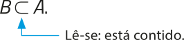 Imagem da expressão: B está contido em A. O símbolo de está contido é semelhante à letra C.