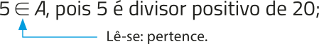 Imagem da expressão: 5 pertence a A, pois 5 é divisor positivo de 20. O símbolo de pertence é semelhante à letra E.