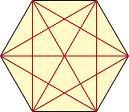 Imagem de um hexágono regular com todas as diagonais traçadas.