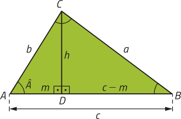 Imagem de um triângulo A B C de base A B e altura C D de medida h. A altura determina dois triângulos retângulos, B D C e C D A. Temos as seguintes medidas de lados e ângulos: lado B C igual a minúsculo; A C igual a b minúsculo; A B igual a c minúsculo; A D igual a m; B D igual a c menos m; ângulo no vértice A igual a Â; no vértice B igual a B com acento circunflexo; no vértice C igual a C com acento circunflexo; no vértice D igual a 90 graus.