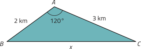 Imagem de um triângulo A B C, com ângulo de 120 graus no vértice A. Os lados que formam esse ângulo medem 2 quilômetros e 3 quilômetros, e o lado oposto mede x.