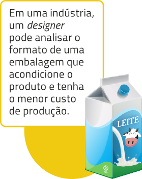 Ilustração de uma caixa de leite acompanhada do texto: Em uma indústria, um designer pode analisar o formato de uma embalagem que acondicione o produto e tenha o menor custo de produção.