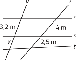 Imagem das retas paralelas horizontais r e s, e uma reta t não paralela abaixo delas. Elas são intersectadas pelas transversais u e v. A reta u determina segmentos de medidas 3,2 metros e y. A reta v determina segmentos de medidas 4 metros e 2,5 metros.